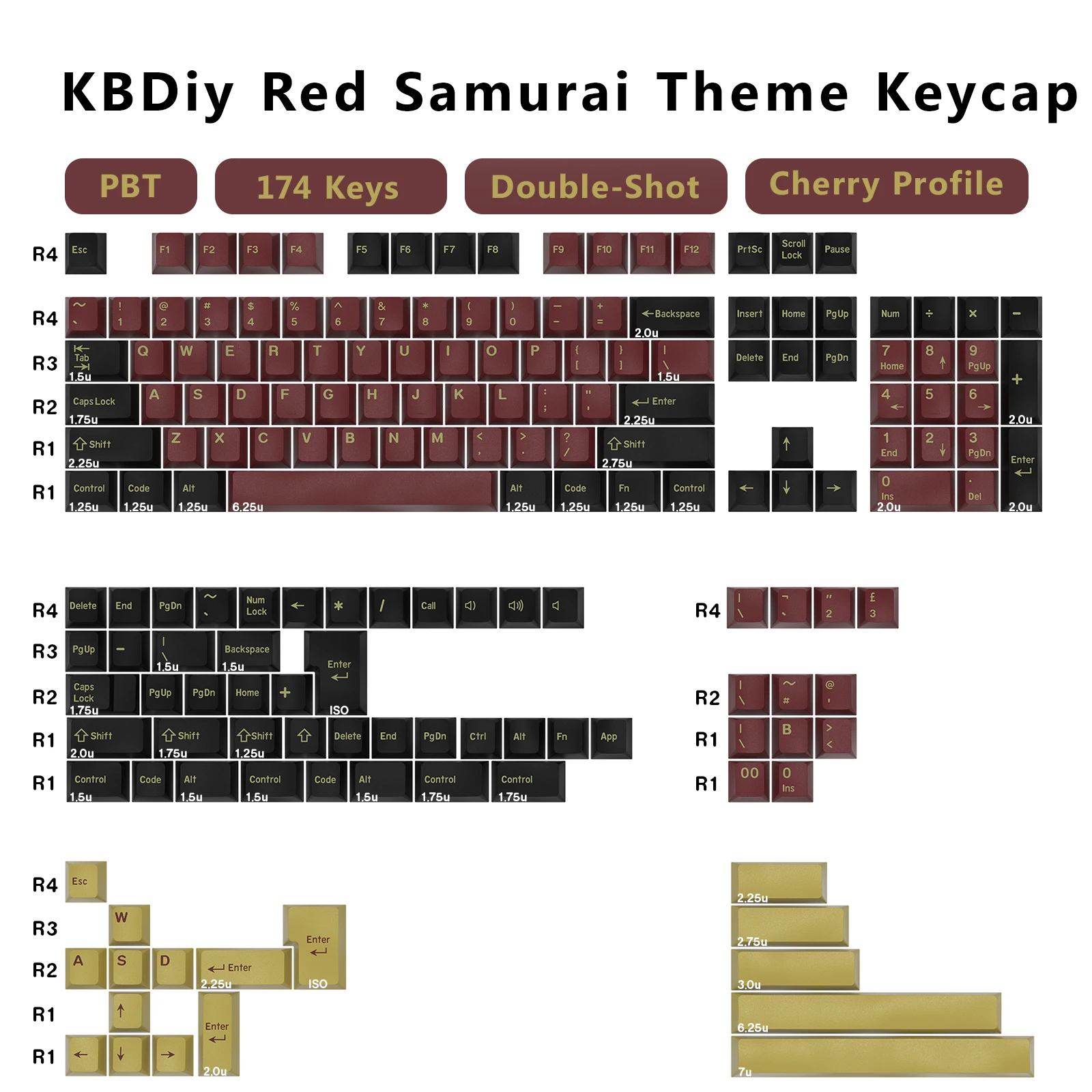 Gaming Keyboard No Number Pad - Set di Tasti GMK KBDiy Double
