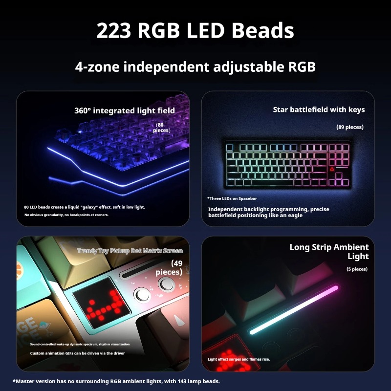 AULA F87ProV2 Tastiera meccani - Keyboard Gaming Mac recensione e prezzo