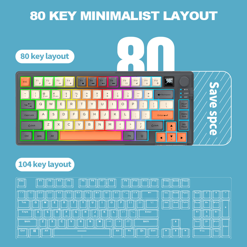 Combo Tastiera e Mouse Wireles - Gaming Keyboard Mouse Combo recensione e prezzo