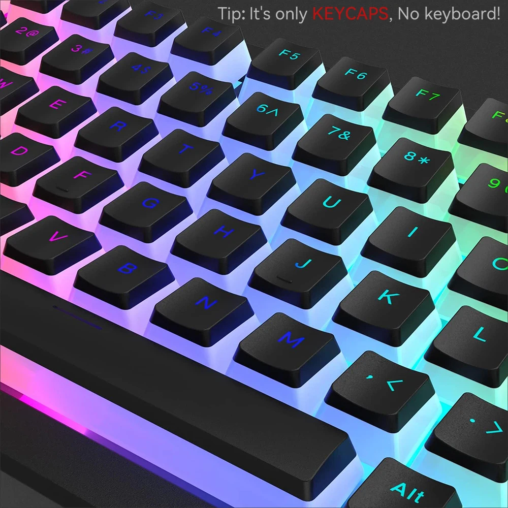Nuovi copritasti Pudding PBT 1 - Gaming Keyboard And Mouse Set recensione e prezzo