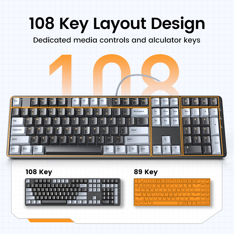Tastiera meccanica UGREEN 108  - Keyboard Gaming Mac recensione e prezzo