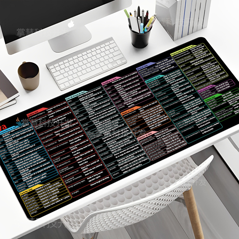 Tappetino per mouse con progra - Gaming Keyboard And Mouse Pad recensione e prezzo