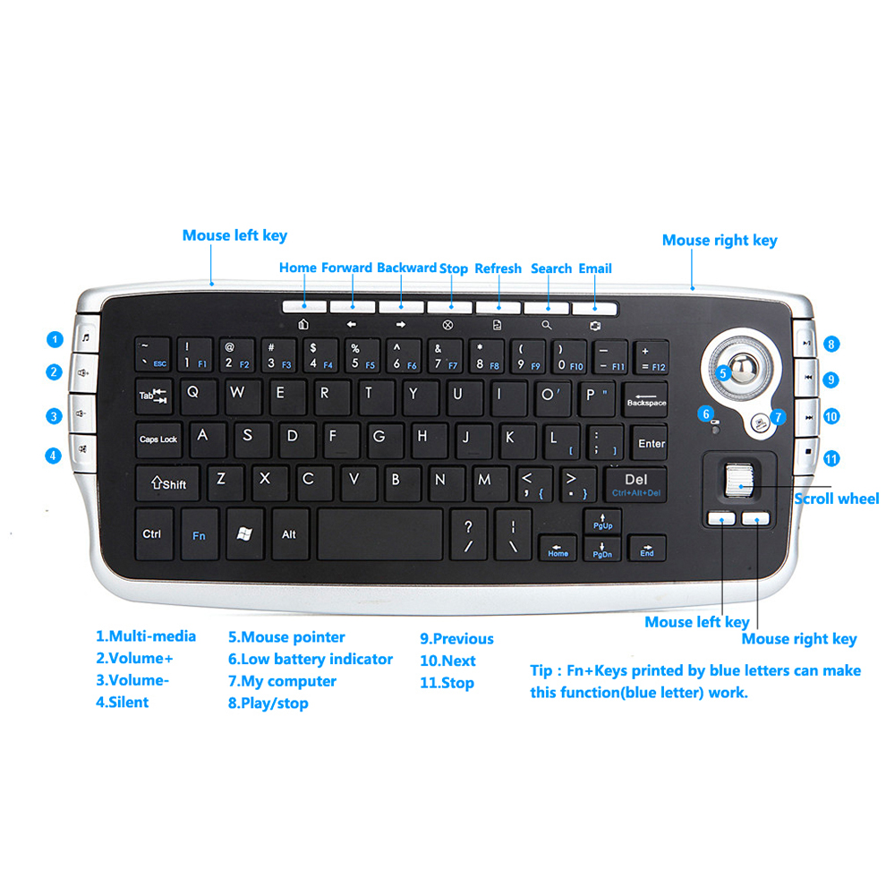 Jomaa Tastiera trackball wirel - Gaming Keyboard Budget recensione e prezzo
