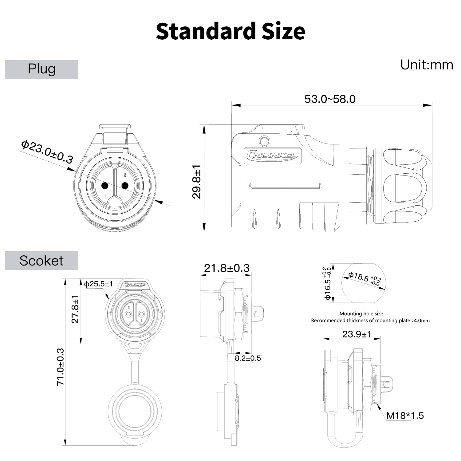 Kit Connettore Circolare per A - Aviator Connector Kit recensione e prezzo