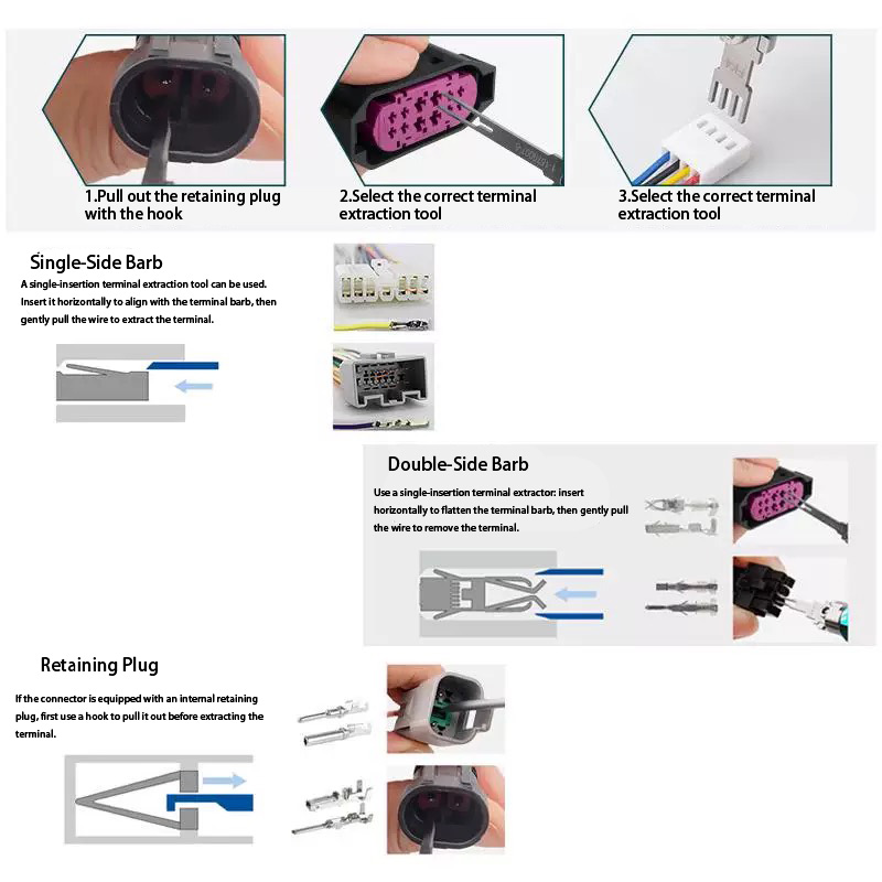 Kit Estrattore di Pin per Term - Aviator Connector Kit recensione e prezzo