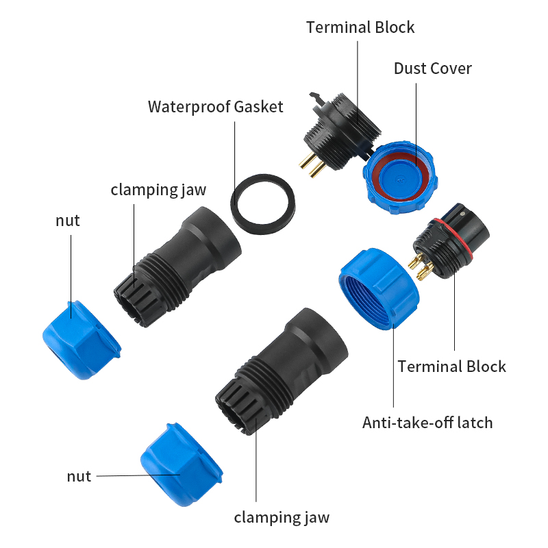 Connettore a vite JINH 1/5 pez - Aviator Connector Kit recensione e prezzo